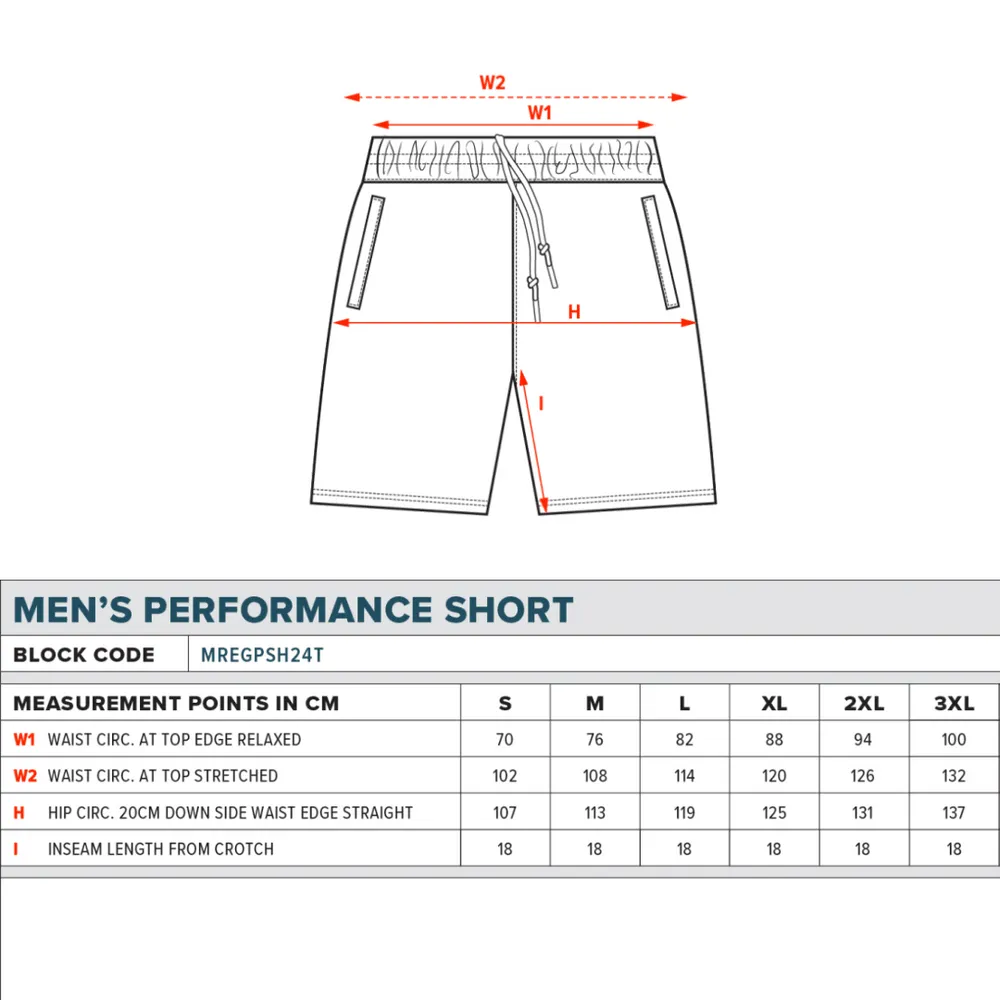 NRL Panel Performance Shorts - Paramatta Eels - Supporter - Adult - Mens