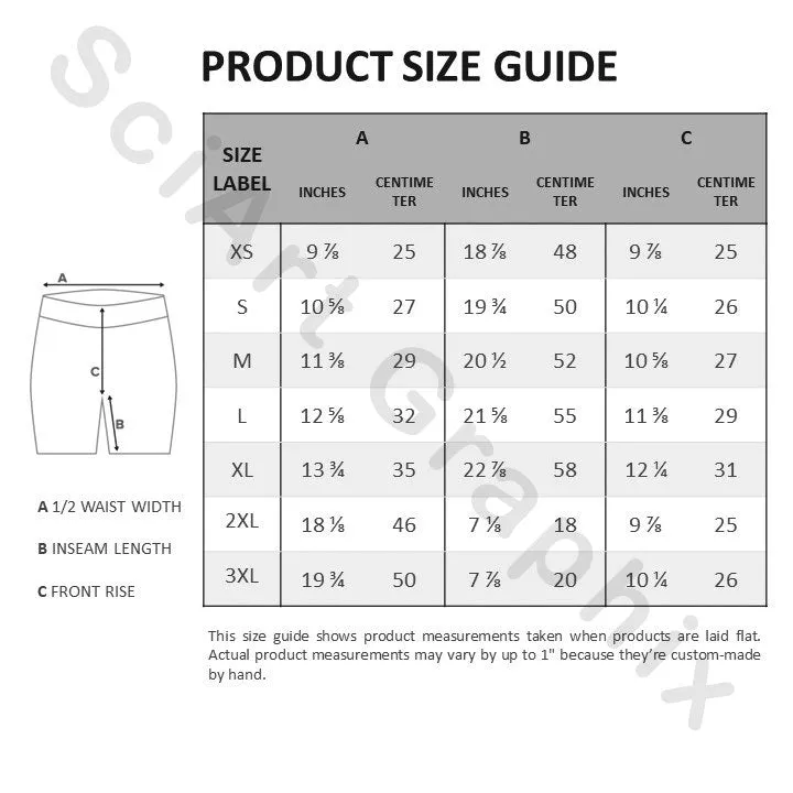 Shorts Idea Generation