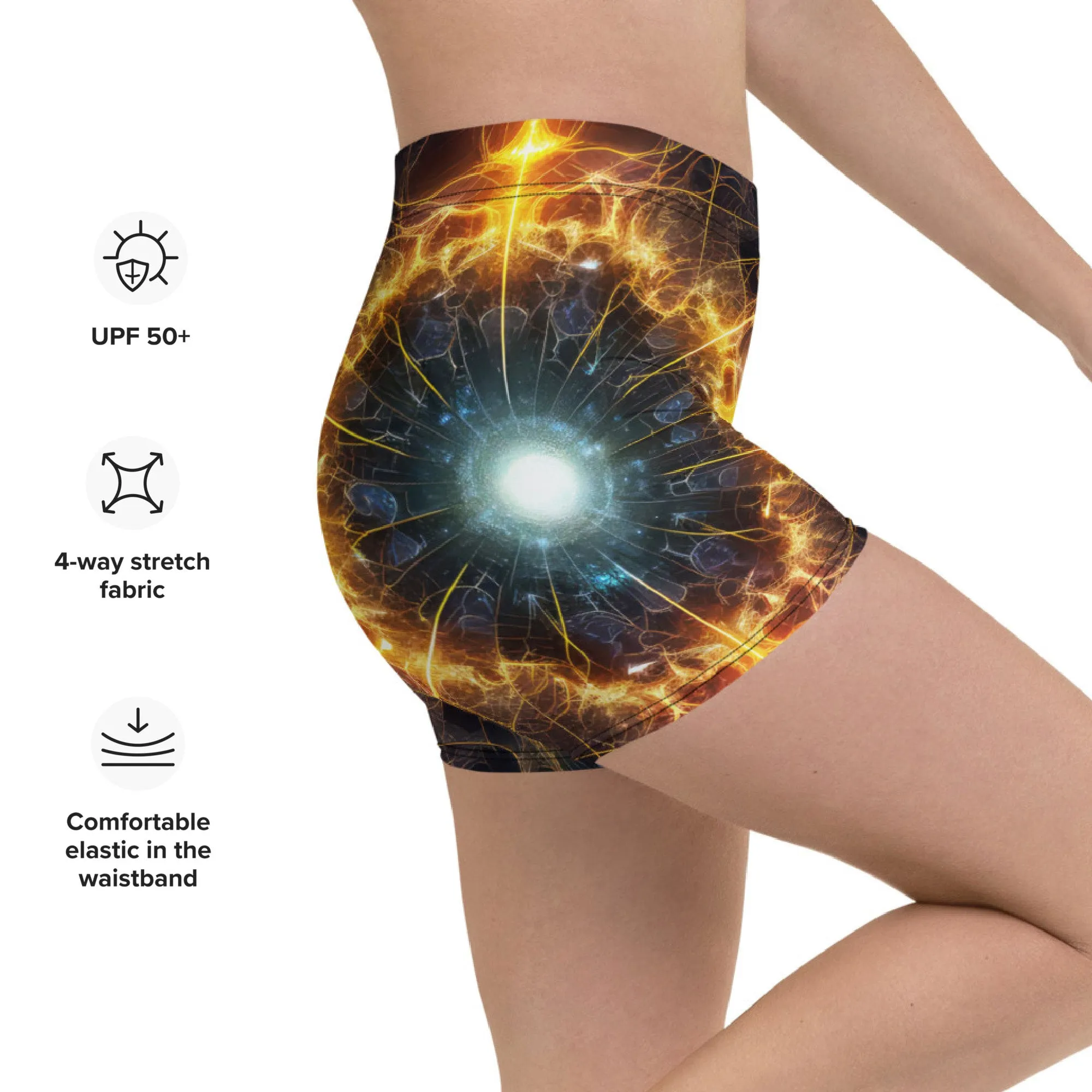 Shorts Idea Generation