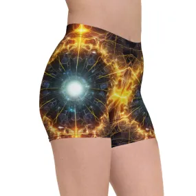 Shorts Idea Generation